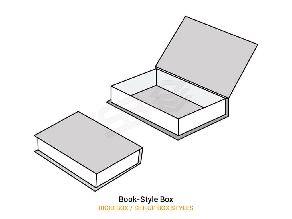 Box Styles Page - City Photo Collection - High Resolution Quality